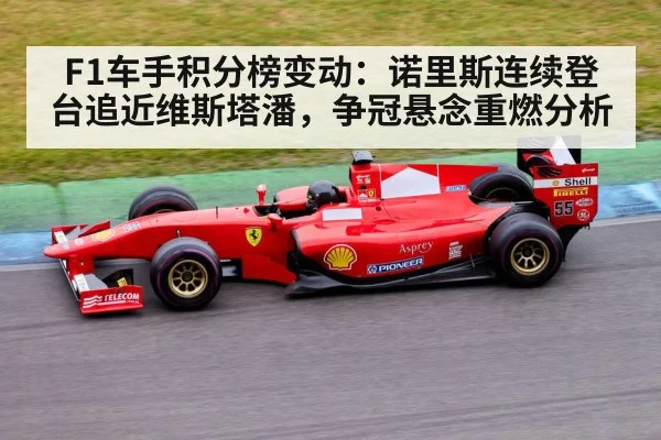F1车手积分榜变动:诺里斯连续登台追近维斯塔潘,争冠悬念重燃分析